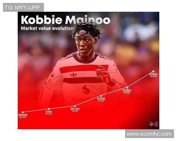 曼联与球员续约：更高薪资彰显红魔诚意